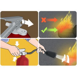 Hướng dẫn sử dụng bình chữa cháy mini cho xe hơi